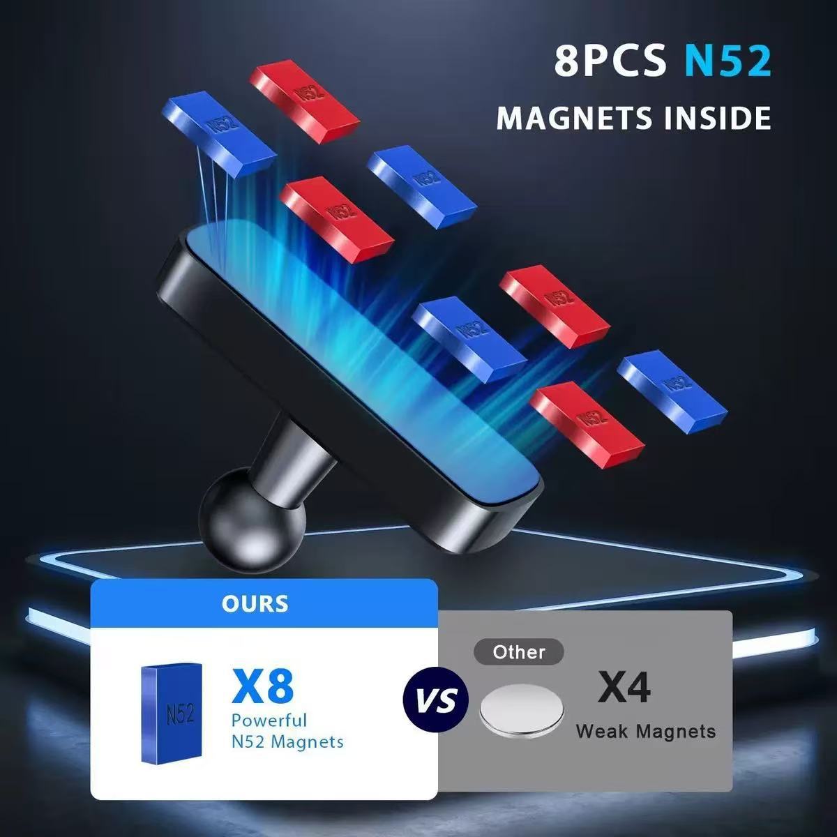 Magnetic Mobile Phone Holder Ball Head Base