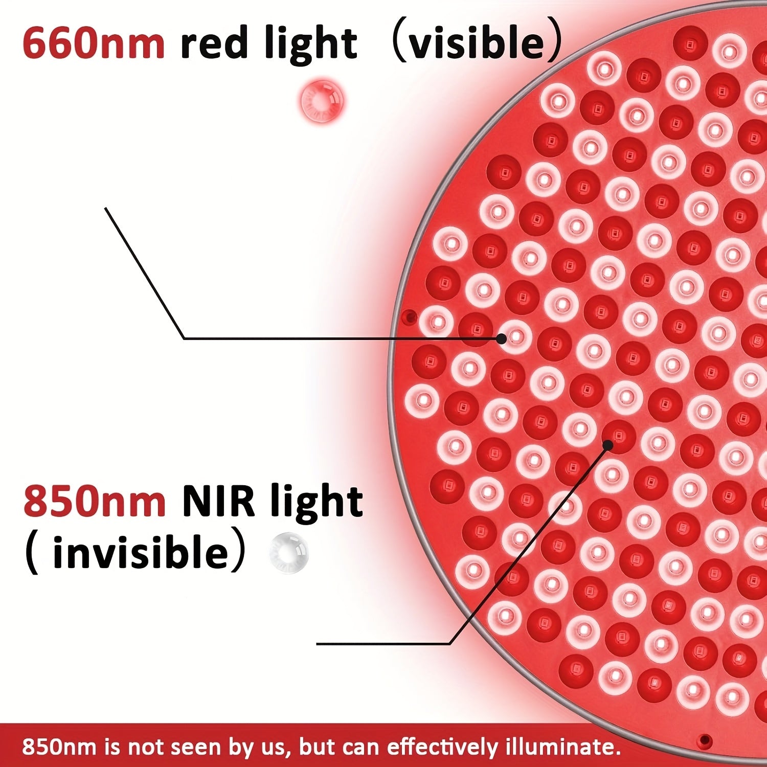 Professional Red Light LED Panel - 660nm & 850nm Wavelengths