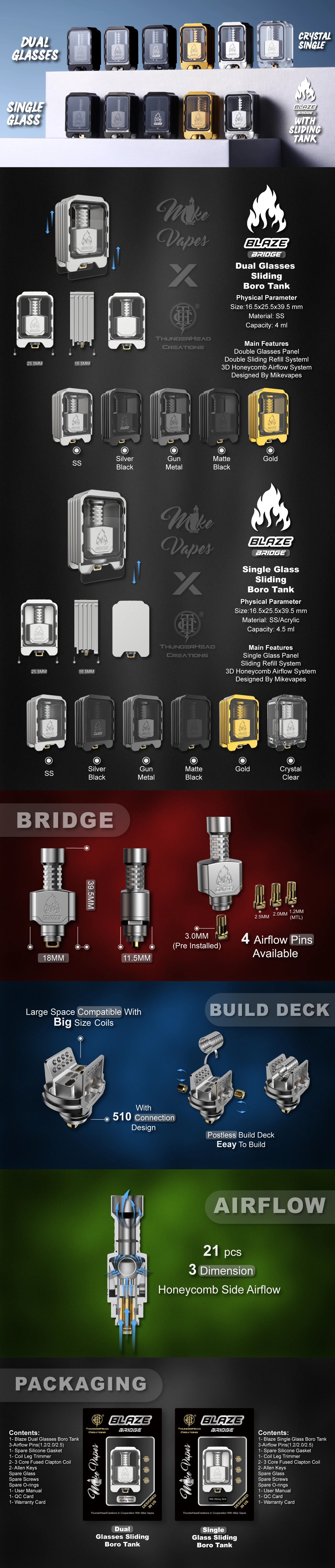 Thunderhead Creations x Mike Blaze boro Bridge & Tank